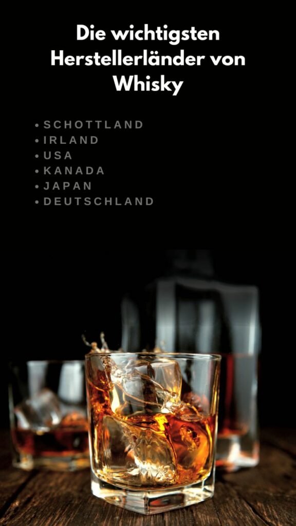 Whisky Herstellerländer